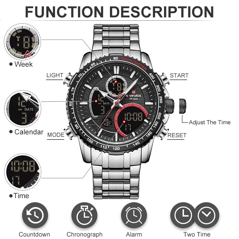 Orvia Watch