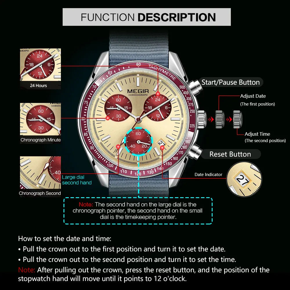 Mini Wave Watch