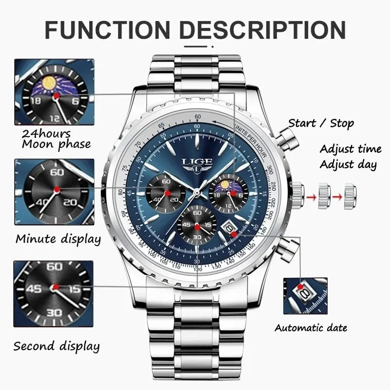 Wesley Crown Watch