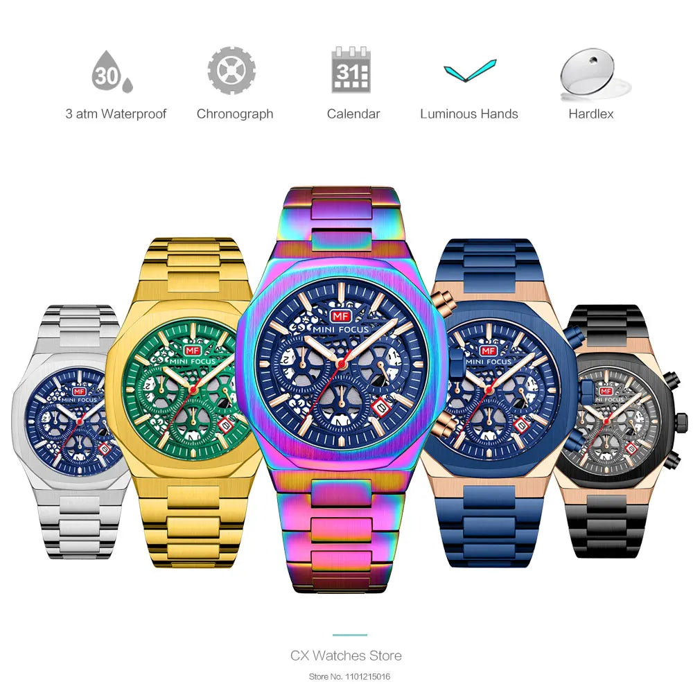 Kyros Watch