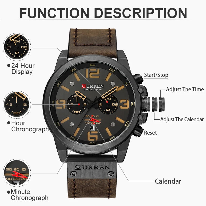 Quantum Dial Watch