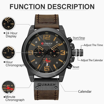 Quantum Dial Watch