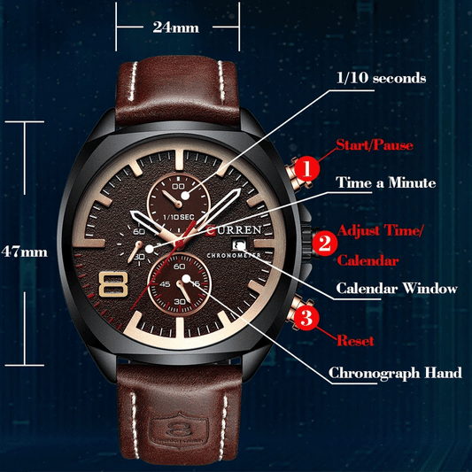 Magnus Watch