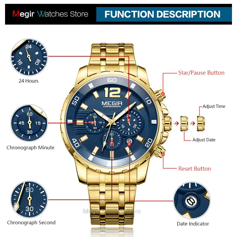 Aurum Edge Watch