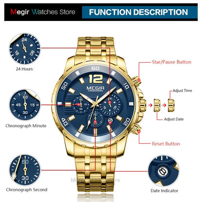 Aurum Edge Watch