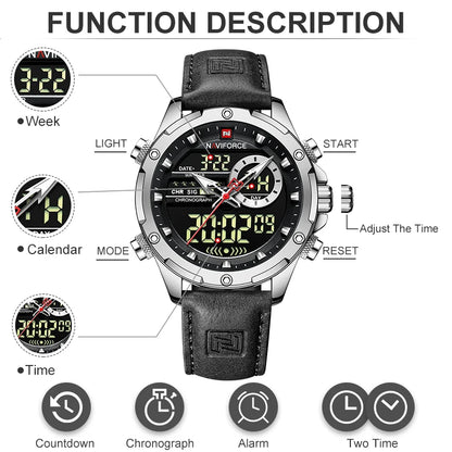 Troy Watch