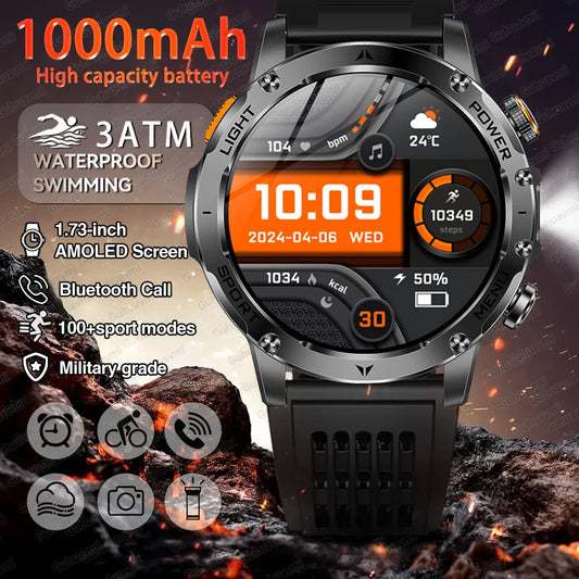 Aetherx Watch