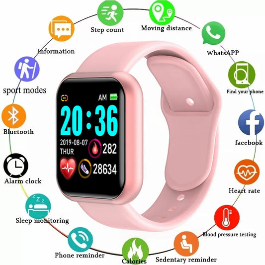 Smart time