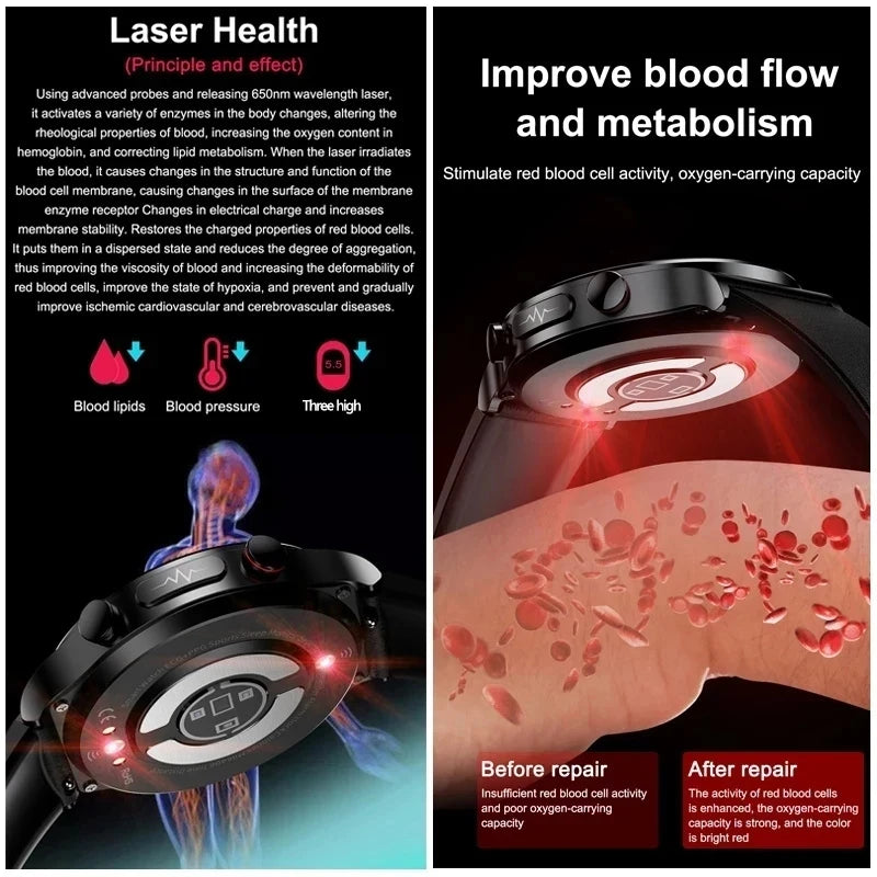 Laser Therapy