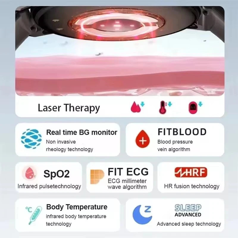 Laser Therapy