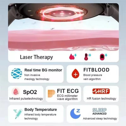 Laser Therapy
