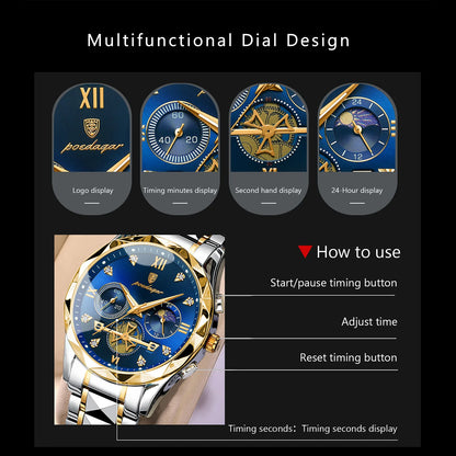 Titan Watch