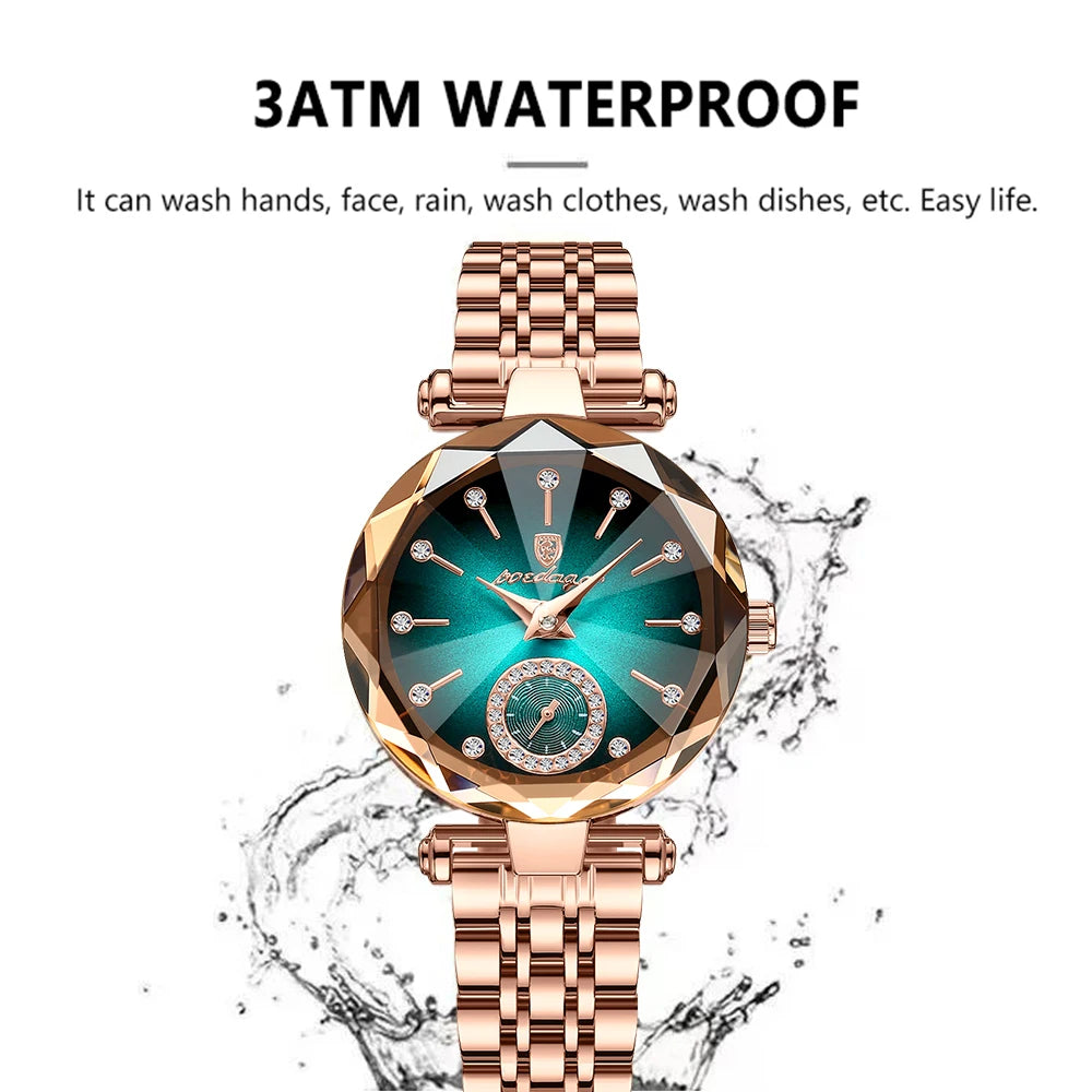 Elegant Dial