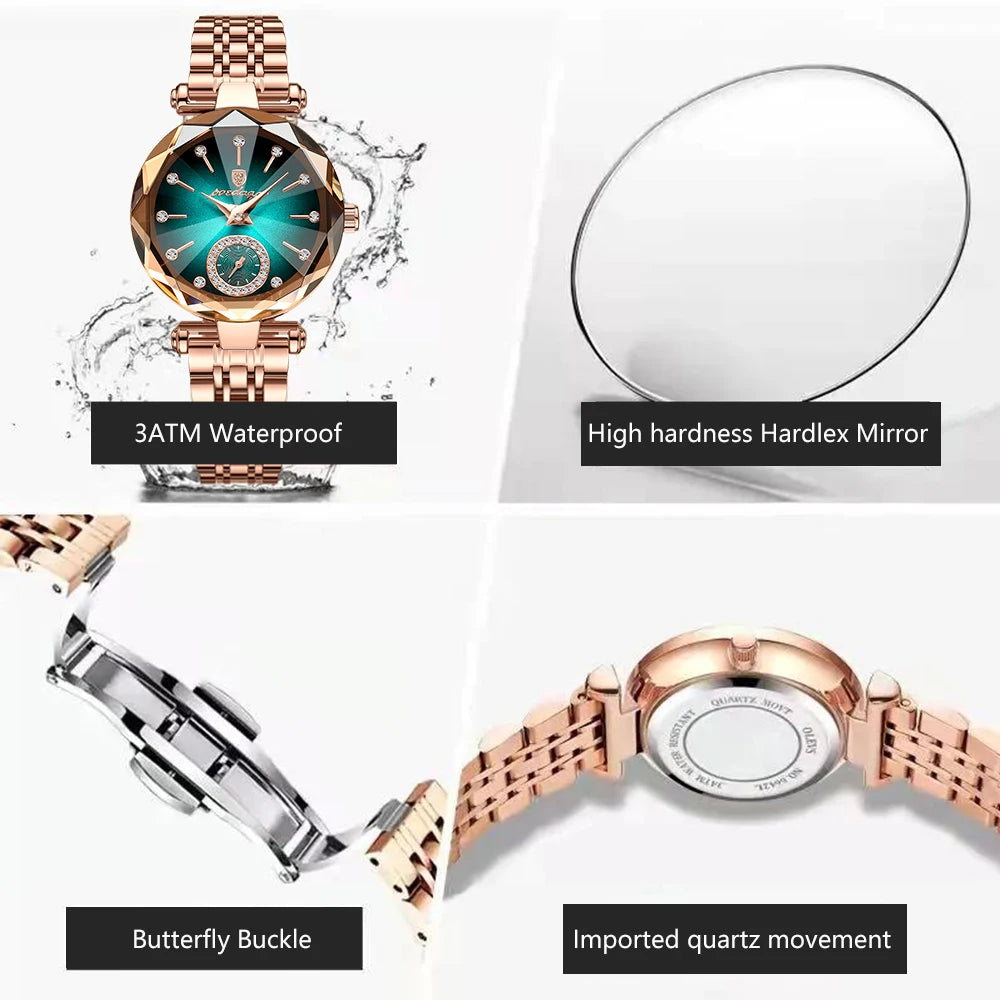 Elegant Dial