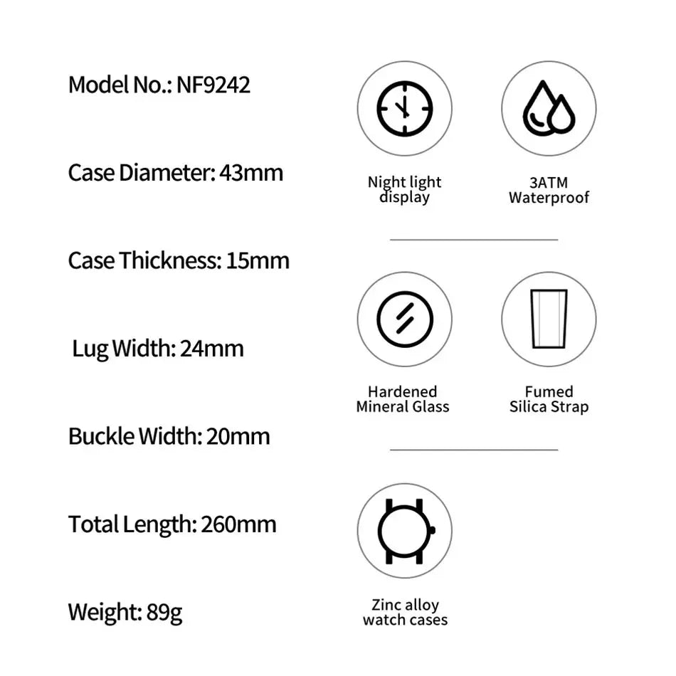 Ignis Watch