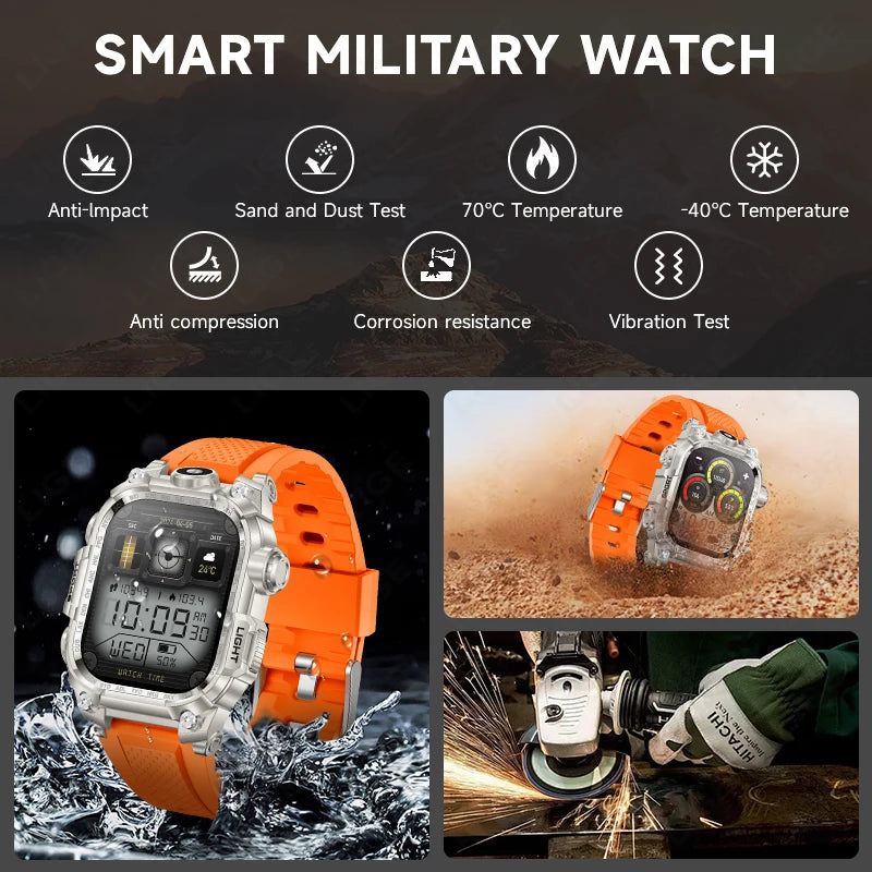 Titanora Watch