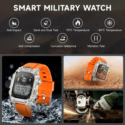 Titanora Watch