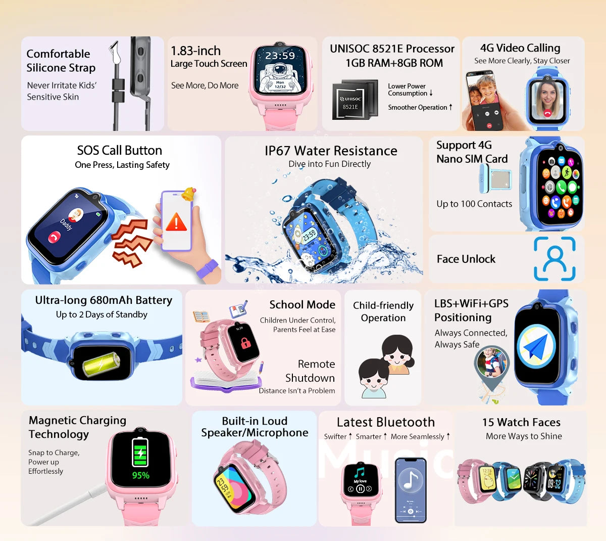 Power Pulse Watch