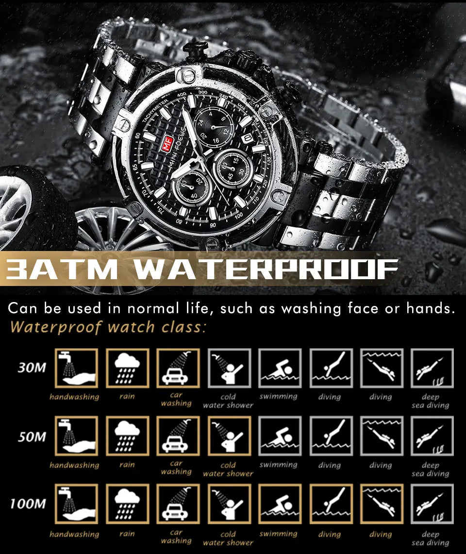 Astonia Watch