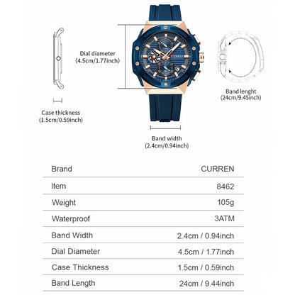 Astranova Watch